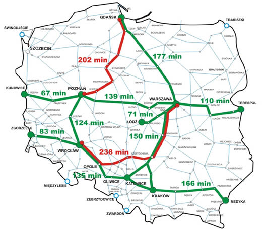 conexiones ferrocarril y duración trayectos tren Polonia